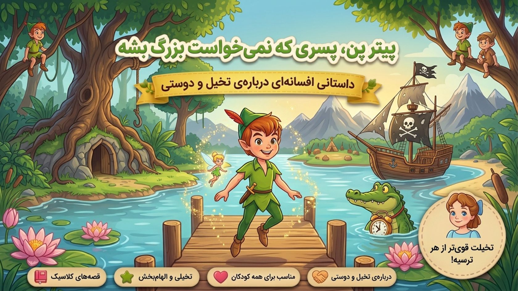 پیتر پن و جزیره‌ی ناکجا آباد